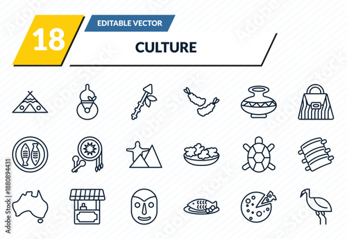 culture icons set - native american wigwam, kalabas, native american spear, goat cheese, australian emu outline vector collection.