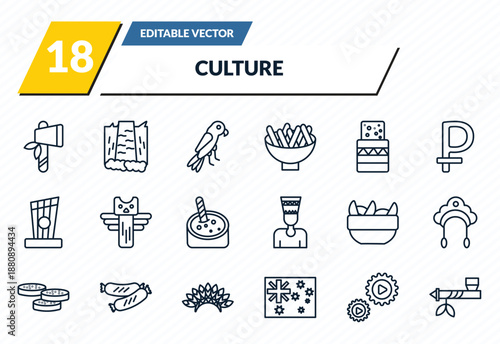 culture icons set - native american axes, maletsunyane, aw on a branch, ajotomate, pipe of peace outline vector collection.