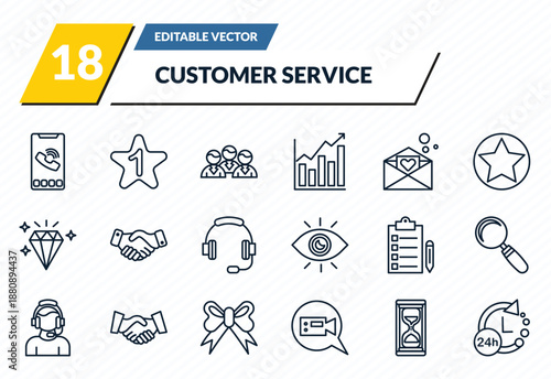 customer service icons set - phone call, number 1, group, hourglass, 24 hours outline vector collection.