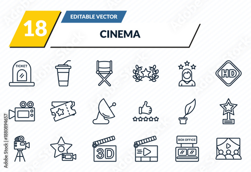 cinema icons set - cinema ticket window, take away drink, director film chair, box office, people watching a movie outline vector collection.