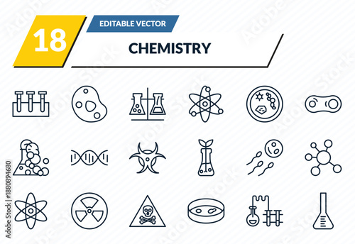 chemistry icons set - samples, cell, experiment, laboratory, volumetric outline vector collection.