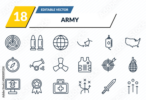 army icons set - radar, bullets, planet grid circular, dagger, union military strategy outline vector collection.