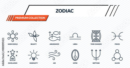 zodiac icons set - gods shield, beauty, abundance, ingenuity, silver outline vector collection.
