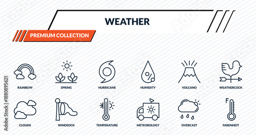 weather icons set - rainbow, spring, hurricane, windsock, farenheit outline vector collection.