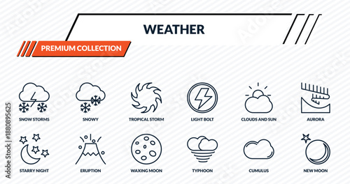 weather icons set - snow storms, snowy, tropical storm, eruption, new moon outline vector collection.
