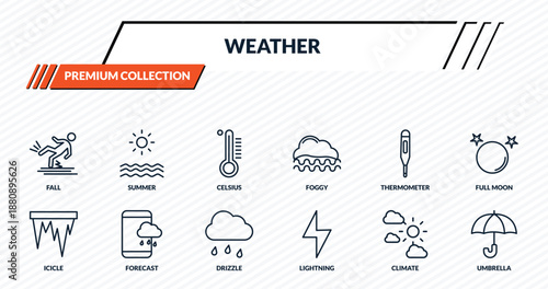 weather icons set - fall, summer, celsius, forecast, umbrella outline vector collection.