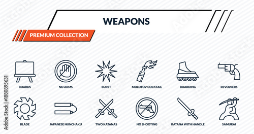 weapons icons set - boards, no arms, burst, japanese nunchaku, samurai outline vector collection.