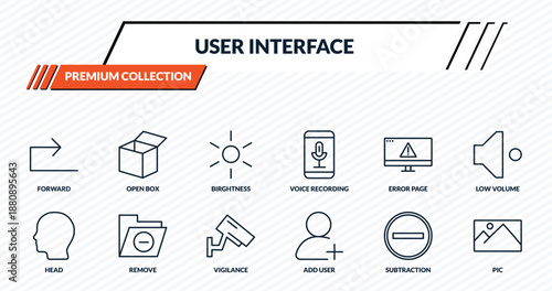 user interface icons set - forward, open box, birghtness, remove, pic outline vector collection.