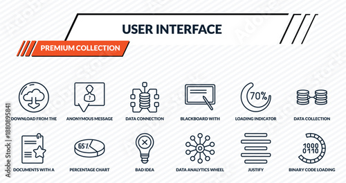 user interface icons set - download from the cloud, anonymous message, data connection, percentage chart, binary code loading outline vector collection.