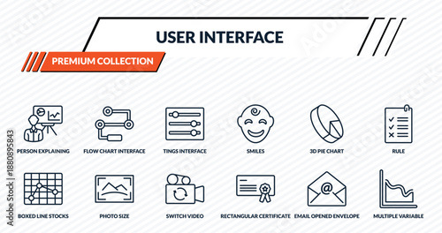 user interface icons set - person explaining data, flow chart interface, tings interface, photo size, multiple variable lines outline vector collection.