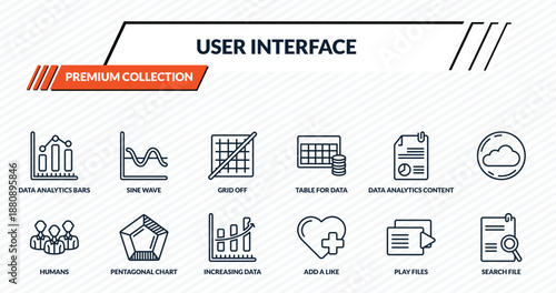 user interface icons set - data analytics bars, sine wave, grid off, pentagonal chart, search file outline vector collection.