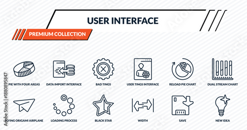 user interface icons set - pie with four areas, data import interface, bad tings, loading process, new idea outline vector collection.