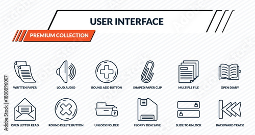 user interface icons set - written paper, loud audio, round add button, round delete button, backward track outline vector collection.
