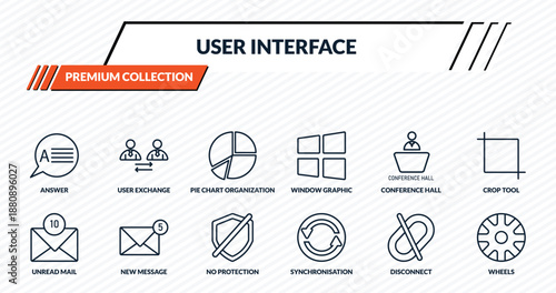 user interface icons set - answer, user exchange, pie chart organization, new message, wheels outline vector collection.