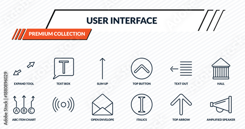user interface icons set - expand tool, text box, slim up, , amplified speaker outline vector collection.