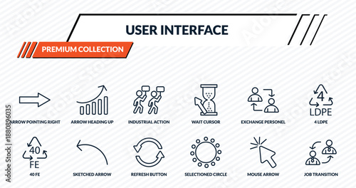 user interface icons set - arrow pointing right, arrow heading up, industrial action, sketched arrow, job transition outline vector collection.