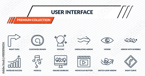 user interface icons set - right turn, clockwise drawn arrow, psychic, musical, right curve outline vector collection.