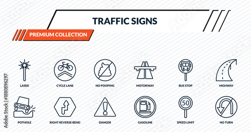 traffic signs icons set - laser, cycle lane, no pooping, right reverse bend, no turn outline vector collection.