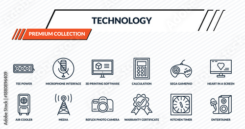 technology icons set - tee power, microphone interface, 3d printing software, media, entertainer outline vector collection.