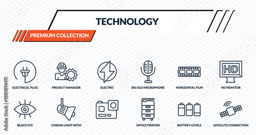 technology icons set - electrical plug, project manager, electric, cinema light with cable, satellite connection outline vector collection.