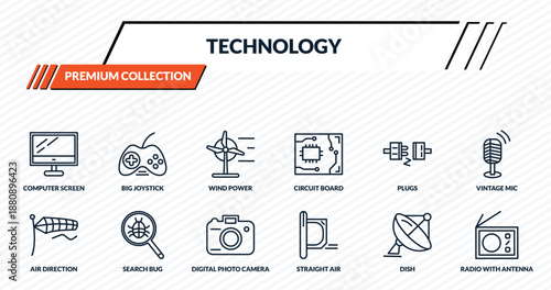 technology icons set - computer screen linux, big joystick, wind power, search bug, radio with antenna outline vector collection.