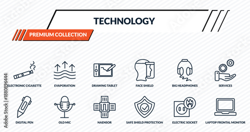 technology icons set - electronic cigarette, evaporation, drawing tablet, old mic, laptop frontal monitor outline vector collection.