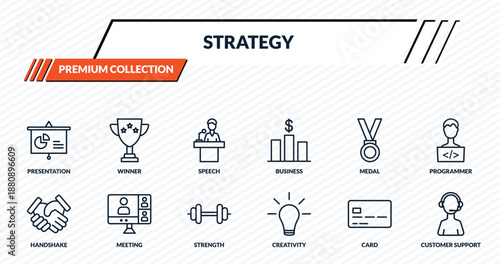 strategy icons set - presentation, winner, speech, meeting, customer support outline vector collection.