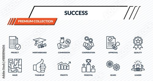 success icons set - project, mortarboard, commission, thumb up, leader outline vector collection.