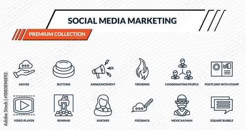 social media marketing icons set - advise, buttons, announcement, seminar, square bubble outline vector collection.