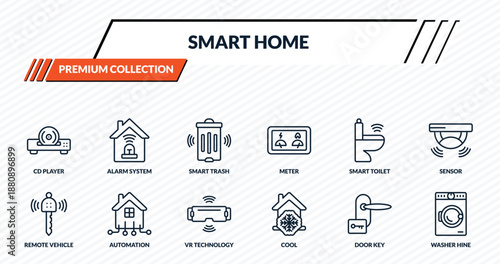 smart home icons set - cd player, alarm system, smart trash, automation, washer hine outline vector collection.