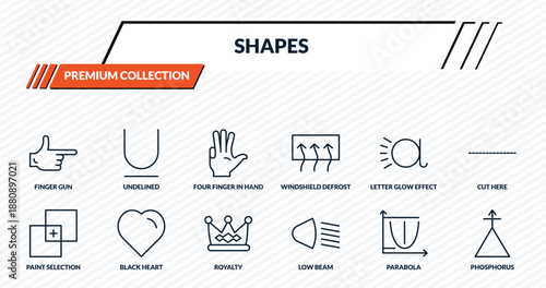 shapes icons set - finger gun, undelined, four finger in hand, black heart, phosphorus outline vector collection.