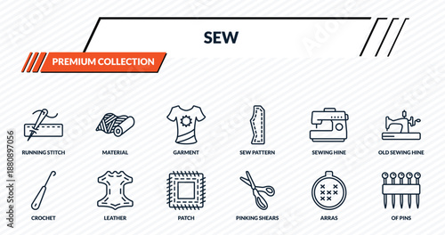 sew icons set - running stitch, material, garment, leather, of pins outline vector collection.