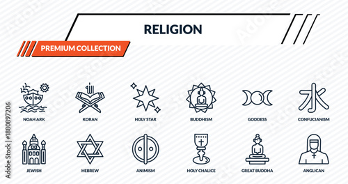 religion icons set - noah ark, koran, holy star, hebrew, anglican outline vector collection.