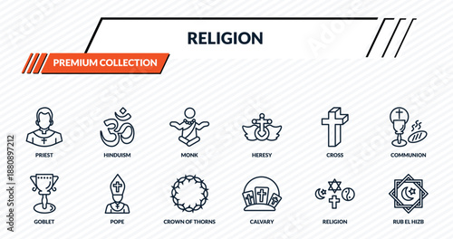 religion icons set - priest, hinduism, monk, pope, rub el hizb outline vector collection.