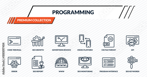 programming icons set - code terminal, seo growth, advertising bounce, seo report, seo keywords outline vector collection.