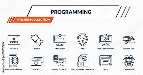 programming icons set - 404 error, addon, simulation, duplicate, cyberspace outline vector collection.