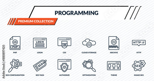 programming icons set - php, login, css, seo tags, image seo outline vector collection.