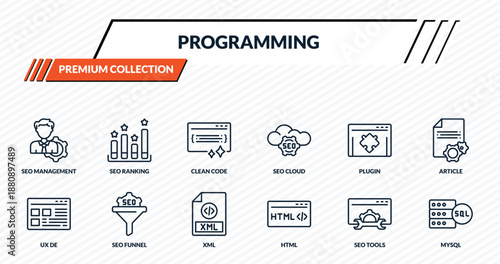 programming icons set - seo management, seo ranking, clean code, seo funnel, mysql outline vector collection.