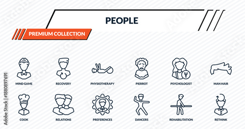 people icons set - mind game, recovery, physiotherapy, relations, rethink outline vector collection.