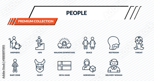people icons set - shepherd, hips, walking downstairs, hairy, small boy outline vector collection.