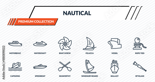 nautical icons set - motorboat, watercraft, boat screw, speedboat, spyglass outline vector collection.