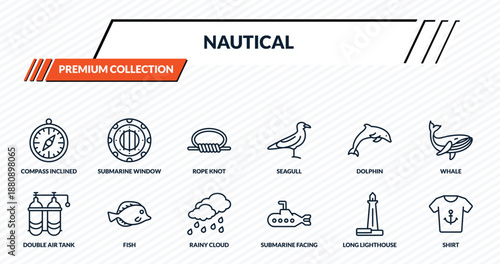 nautical icons set - compass inclined, submarine window, rope knot, fish, shirt outline vector collection.