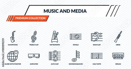 music and media icons set - saxophone, treble clef, metronome, amplifier, organ outline vector collection.