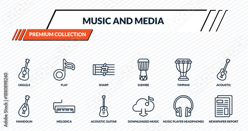 music and media icons set - ukelele, flat, sharp, melodica, newspaper report outline vector collection.