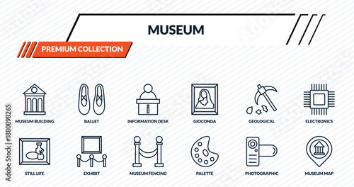 museum icons set - museum building, ballet, information desk, exhibit, museum map outline vector collection.