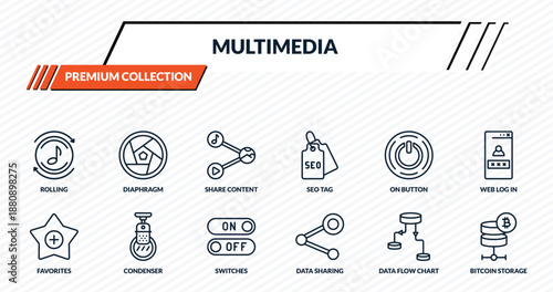 multimedia icons set - rolling, diaphragm, share content, condenser, bitcoin storage outline vector collection.