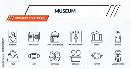museum icons set - el greco, postcards, antic architecture, mask, african mask outline vector collection.