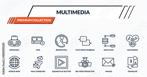 multimedia icons set - boom box, paid, broken disc, mail funneling, translate outline vector collection.