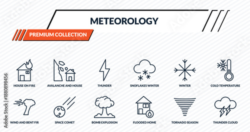 meteorology icons set - house on fire, avalanche and house, thunder, space comet, thunder cloud outline vector collection.
