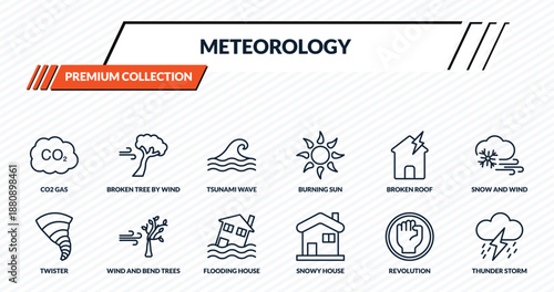 meteorology icons set - co2 gas, broken tree by wind, tsunami wave, wind and bend trees, thunder storm outline vector collection.